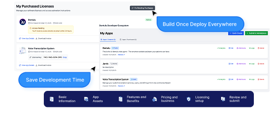 Consistent Integration