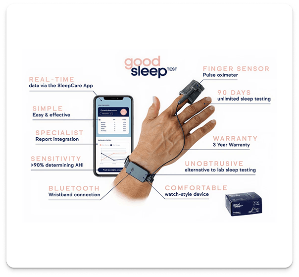 Sleep monitoring equipment and packaging