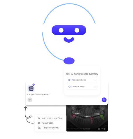 Dentulu AI Dental Care