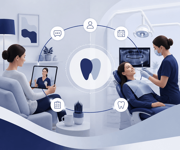 Connected Virtual and In-Person Dental Care