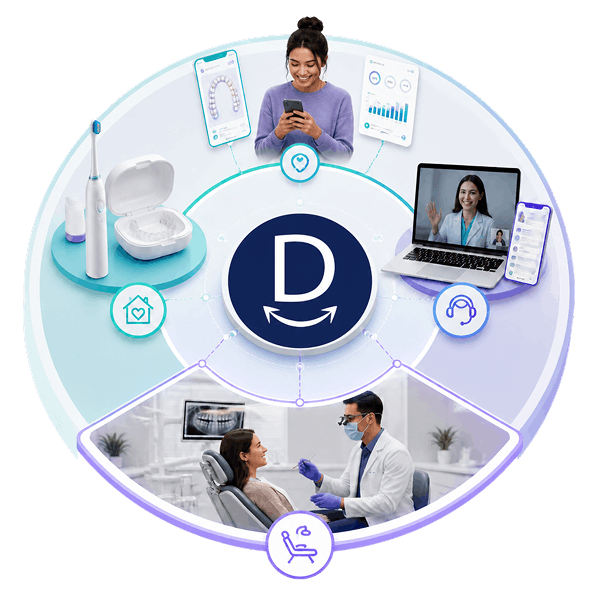 Dentulu In Person Dental Care