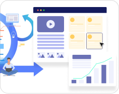 Integrated ecosystem