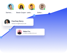 Scalable with support