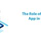The Role of the Dentulu App in Our Lives