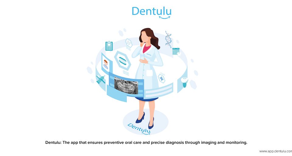 The Many Applications of the Dentulu App