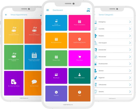 Easy-to-use dental patients interface